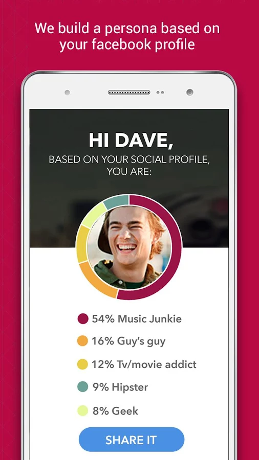 Personalization