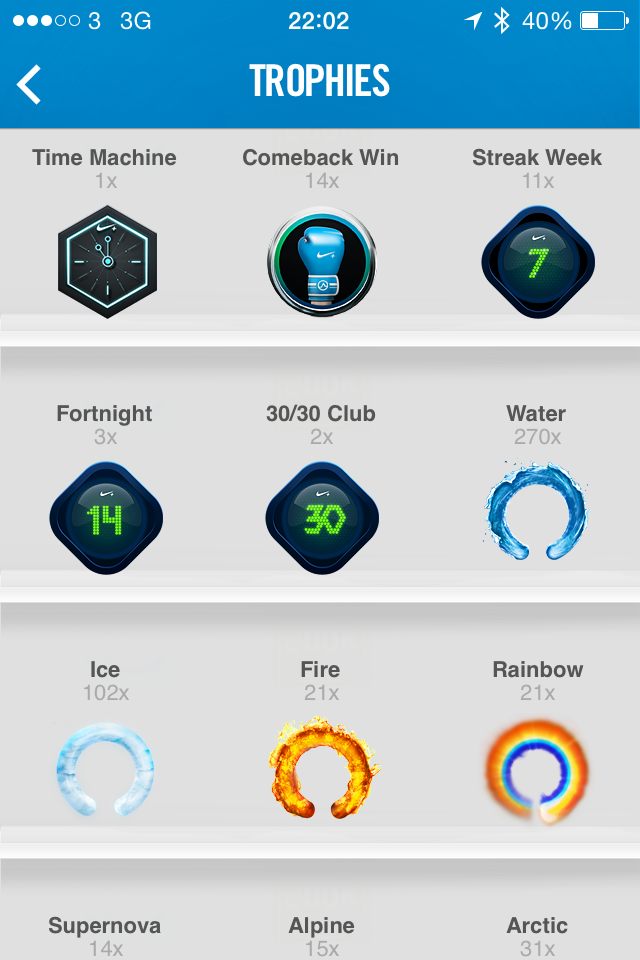 Rewards
